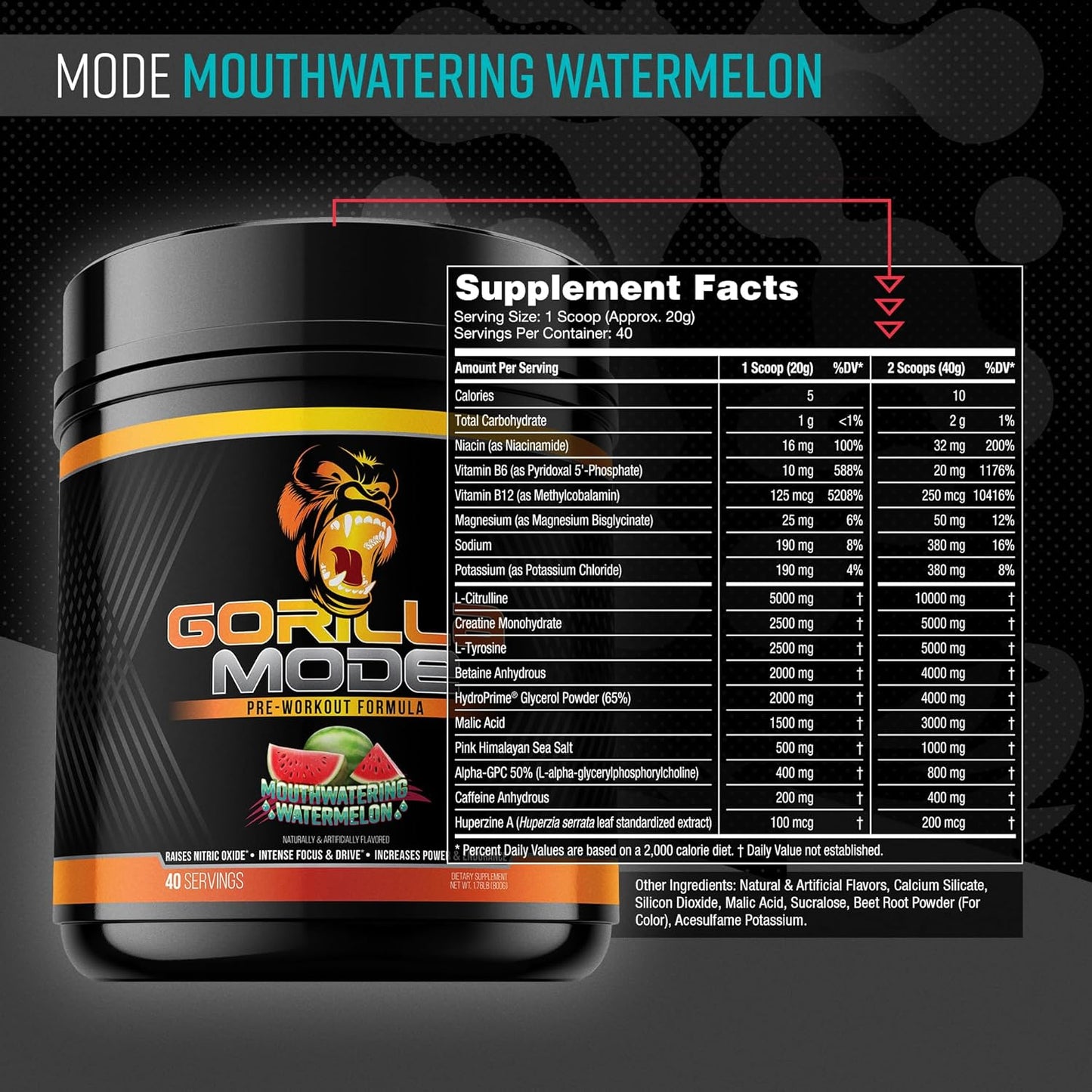 Pre Workout - Massive Pumps Laser Focus Energy Power - L-Citrulline, Creatine, L-Tyrosine, Betaine, Hydroprime, Alpha-Gpc, 400Mg Caffeine, Huperzine a - 800G (Watermelon)