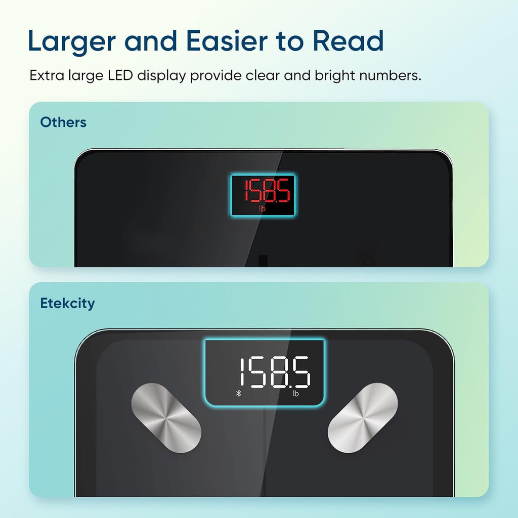 Smart Scale for Body Weight, Bathroom Digital Weighing Scale with BMI, Body Fat, Muscle Mass, Accurate Bluetooth Home User Health Equipment Sync Apps