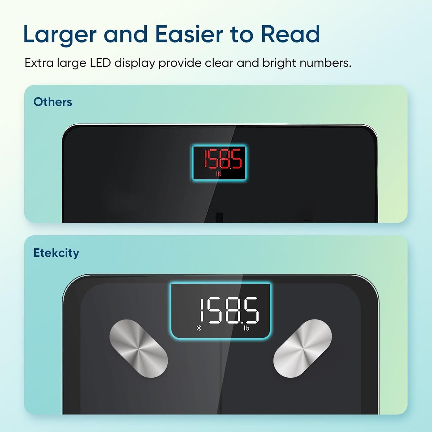 Smart Scale for Body Weight, Bathroom Digital Weighing Scale with BMI, Body Fat, Muscle Mass, Accurate Bluetooth Home User Health Equipment Sync Apps