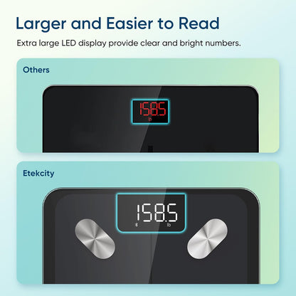 Smart Scale for Body Weight, Bathroom Digital Weighing Scale with BMI, Body Fat, Muscle Mass, Accurate Bluetooth Home User Health Equipment Sync Apps
