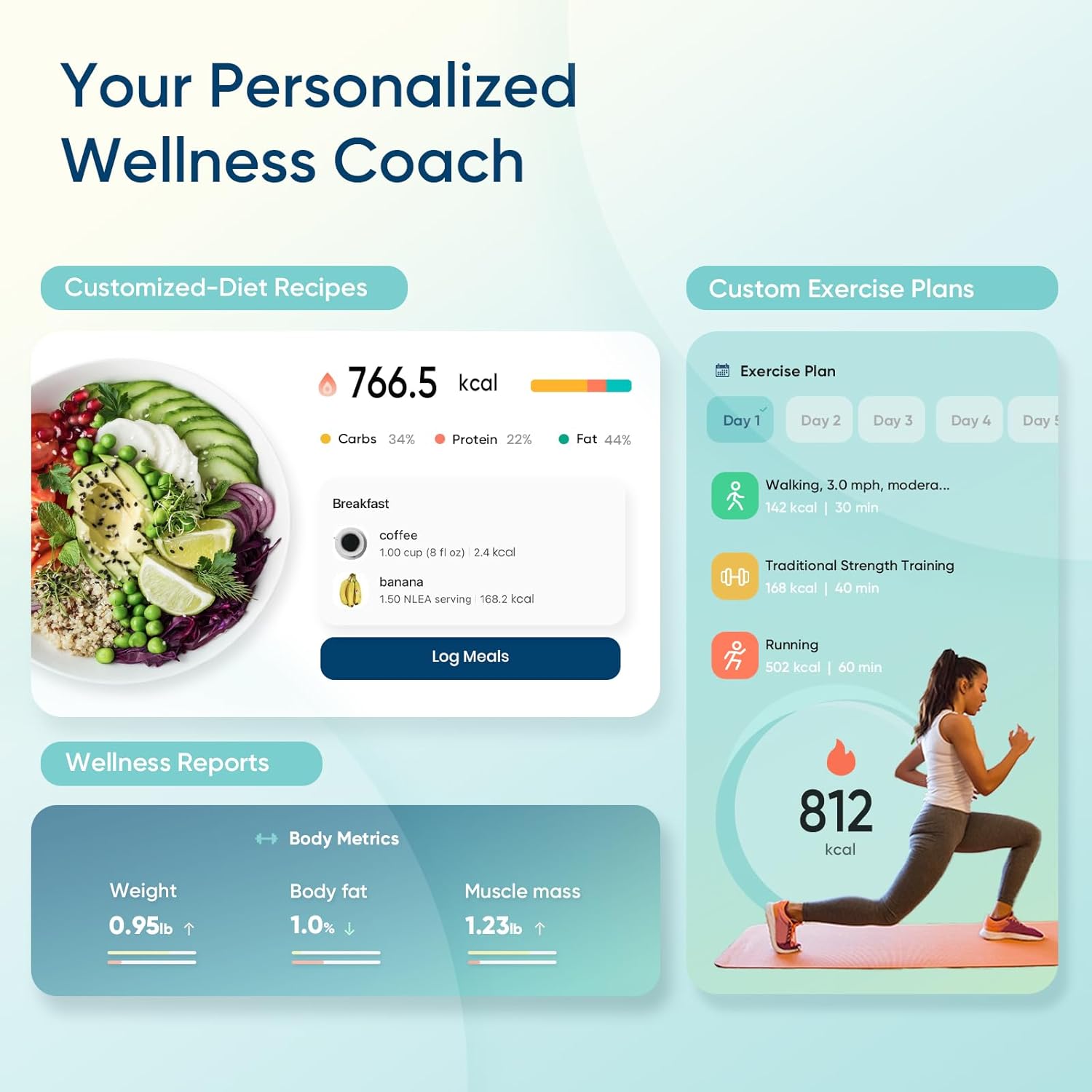 Smart Scale for Body Weight, Bathroom Digital Weighing Scale with BMI, Body Fat, Muscle Mass, Accurate Bluetooth Home User Health Equipment Sync Apps