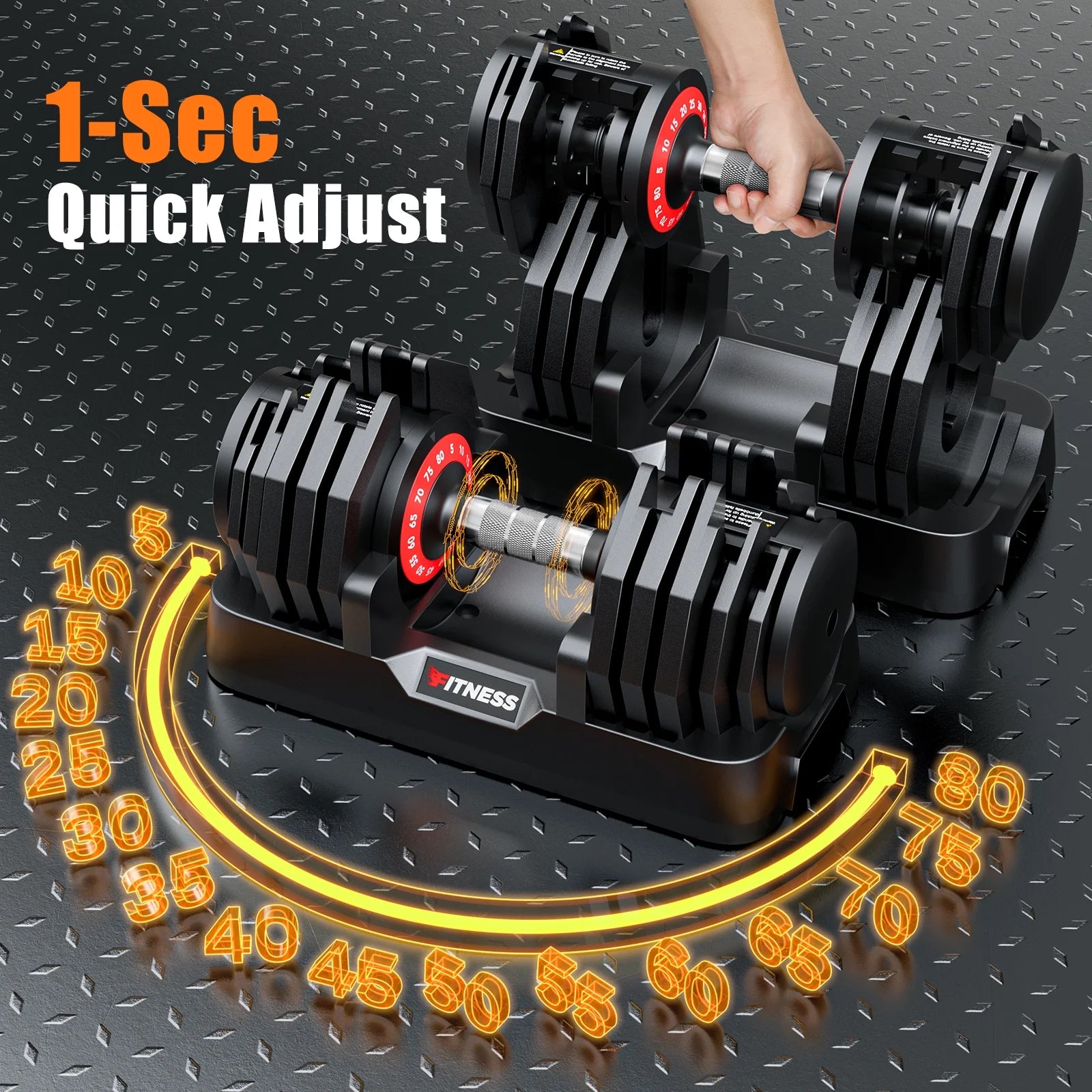 160Lb(80Lbs*2) Adjustable Dumbbells Set,16 in 1 Quick-Select 5-80Lbs Weight Adjustable Dumbbells for Full Body Home Workout